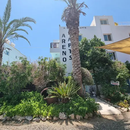 Renos